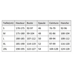 Cosplay Costume Technician Lanterns(2026) TV Cosplay Tenue Bleue Homme